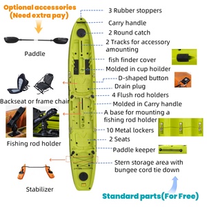 Kayak Modular de 3-<span class=keywords><strong>2</strong></span> Secciones, Diseño de Casco LSF, HDPE, Certificado CE, Garantía de 3 Años, Nuevo, para Lago, 1 o <span class=keywords><strong>2</strong></span> Personas - Product Image 4