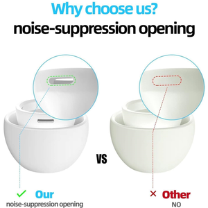 Сменные силиконовые вкладыши для наушников Air pods Pro 3 GEN с шумоподавлением и пылезащитным экраном (S/ <span class=keywords><strong>M</strong></span>/ L) - Product Image 6