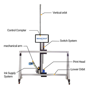 TH-GW32A AI 2-en-1 nouvelle machine d'impression murale murale <span class=keywords><strong>l</strong></span>égère pour mur et sol encre UV imprimante à jet d'encre murale de conception de salle de bureau 3D 5D - Product Image 4