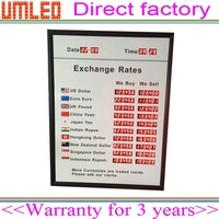 Affichage numérique et affichage électronique du taux de change des devises à 7 segments avec affichage LED