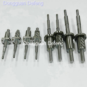 บอลสกรูแบบดีดออกได้ JSW220T - Product Image 2