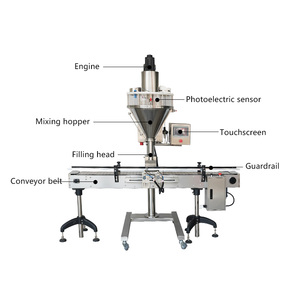 Sensoning-máquina automática de llenado de granos de café, detergente, leche en polvo, tornillo de barrena, máquina de llenado de polvo - Product Image 3