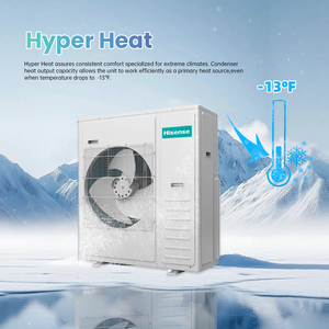 Aires Acondicionados Multi Split OEM de Alta Eficiencia para Calefacción y Refrigeración, 9000, 12000, 18000, 24000, 36000, 42000 BTU, 5 Toneladas - Product Image 5