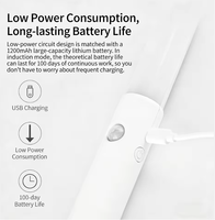Lampe murale magnétique rechargeable à détecteur de mouvement, 3 températures de couleur, allumage/extinction automatique, applique LED IP20 intérieure, batterie 1200 mAh, autonomie 8h