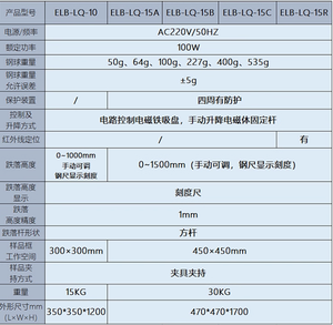 1.5m kızılötesi konumlandırma topu damla darbe test makinesi (6 top, basınç çubuğu ve muhafaza içerir) ELB-LQ-15C - Product Image 6