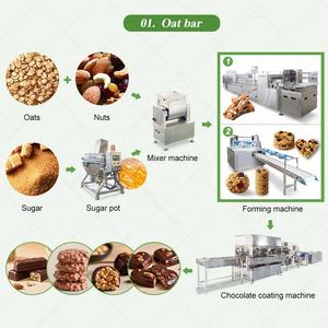 Candy Date De Production Ligne Protein Sesame Granola Maker <span class=keywords><strong>Crispy</strong></span> Cereal Catting Avena Bar Make Machine - Product Image 5