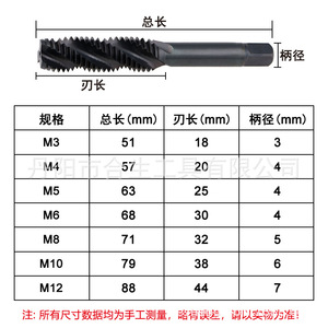 Machos de roscar sin desbaste Mr Drill métricos M3-M12, de acero de alta velocidad con ranura espiral nitrurada, herramientas de roscado para acero - Product Image 2