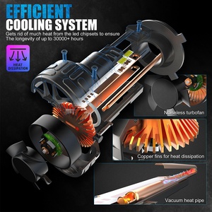Nuevo Hot Super Bright 15000Lm 150W LED Car Light H4 Luces LED H4 Focos Kit Auto Accesorios H4 Led Headlight - Product Image 5