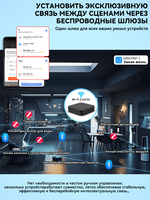 Système de Sécurité Intelligent pour la Maison, Appareils Connectés, Contrôle via Application Hôtelière, Passerelle de Communication Sans Fil Murale Double Bande 2.4G 5GHz WiFi BT