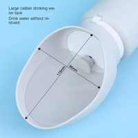 Modèle EY 001, logo personnalisé, non automatique, moderne, solide, pliable, arrondi, PC+ABS, écologique, étanche IPX5, utilisation en extérieur, pour animaux de compagnie