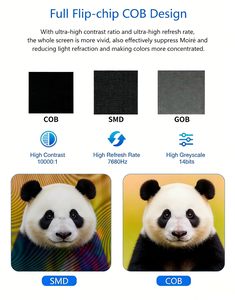 Pantalla LED de <span class=keywords><strong>Video</strong></span> para Interiores <span class=keywords><strong>con</strong></span> Frecuencia de Actualización Ultra Alta |   Pantalla a Todo Color de Paso Fino P1.87 para Eventos Corporativos y Comercio Minorista - Product Image 3