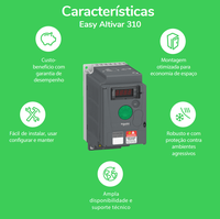 Variateur de fréquence authentique 18,5 kW 39 A triphasé DC/AC AC380-460V à contrôle vectoriel IP65 ATV310HD18N4E avec port Ethernet pour moteur