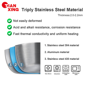 Bộ nồi chảo cảm ứng cao cấp TIANXING, chống dính, 3 lớp thép không gỉ, chảo rán 3 trong 1 - Product Image 2