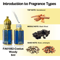 Luxe personnalisé de haute qualité pour hommes parfum longue durée en bois noir huile essentielle parfum arabe de Dubaï par les fabricants