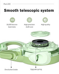 สายจูงสุนัขไฟ LED แบบยืดหดได้พร้อมกระเป๋าใส่และไฟฉายใช้กลางแจ้งสำหรับสัตว์เลี้ยงเดินได้<span class=keywords><strong>2025</strong></span> - Product Image 2
