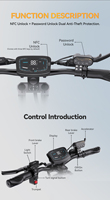 Scooter Eléctrico Plegable APEFOX T90 de Doble Motor para Adultos, 60V 31.2AH, Gran Autonomía, Trotinette Electrique, Disponible en la UE
