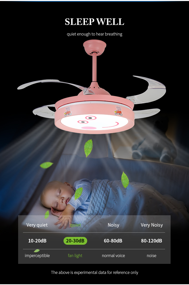 Breezelux 3 lighting effects children's bedroom light with fan