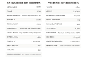 Nuovo Robot di Ricerca a Doppio Braccio ad Alta Precisione CMR-D2 Pro |   Visione RGB-D + Controllo Ibrido Forza/Posizione |   Set di Dati Gazebo Precaricati - Product Image 4
