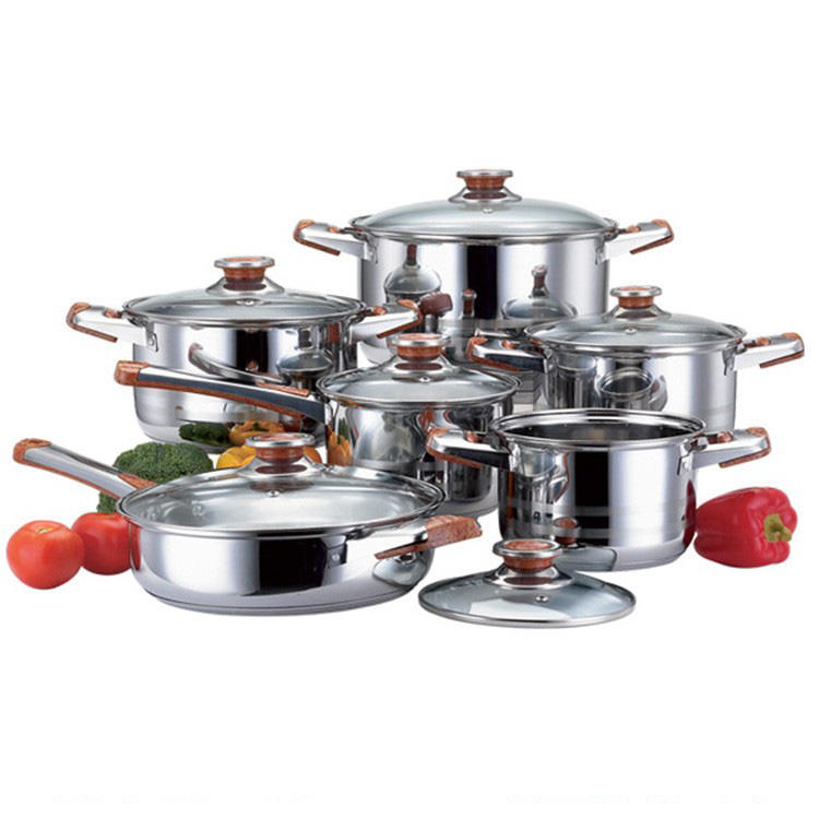 อัปเดตชุดหม้อจับ