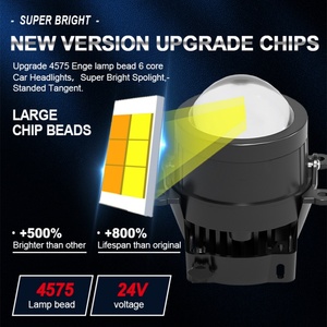 ไฟตัดหมอก LED รุ่นใหม่ล่าสุด พร้อมเลนส์โปรเจคเตอร์ ไฟหน้า LED ขายดี ไฟตัดหมอกอัตโนมัติ พร้อมเลนส์ - Product Image 6