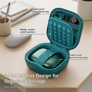 Estuches Duraderos de EVA para Auriculares, Impermeables, Resistentes a Golpes <span class=keywords><strong>y</strong></span> al Polvo, con Cierre, Anti-Enredos, para Auriculares Pequeños - Product Image 3