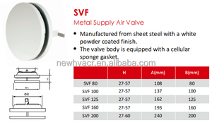 NOVO HVACR SVF Metal Supply Grelhas De Ventilação Redonda Difusor De Ar Ventilação Válvula De Ar De Piso para Sistema HVAC - Product Image 6