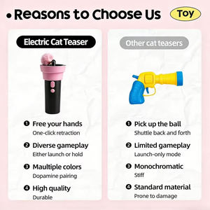 Smart Motorized <b>Cat</b> <b>Toy</b> Interactive Cheese Whack-a-Mole Game With Food Dispenser <b>Automatic</b> <b>Cat</b> Teaser <b>Toy</b> Pet <b>Cat</b> <b>Toy</b> - Product Image 6