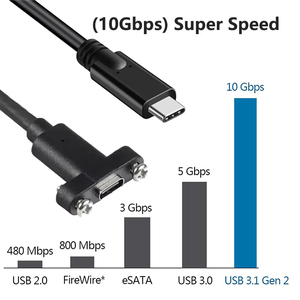 Phổi Kay <span class=keywords><strong>USB</strong></span> C 3.1 nữ vít Bảng điều chỉnh gắn kết với nam cáp mở rộng nhanh chóng sạc 20gbps dữ liệu Sync mở rộng dây <span class=keywords><strong>USB</strong></span> Loại C Cáp - Product Image 3