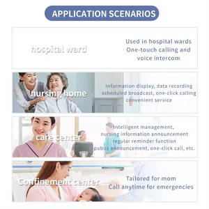 Thương hiệu Nhà sản xuất bệnh viện Phường y tá người gọi hệ thống intercom - Product Image 5