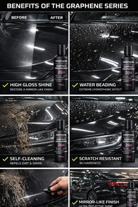 Kit de Revestimiento de Grafeno GRAPHONIX, Protección Nano Cerámica Ultra Brillante, Dureza 26H 12H, Barrera Hidrofóbica, 60um de Grosor, 10 Años de Duración para Autos - Product Image 3
