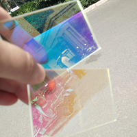Nouveau produit : Plaque acrylique irisée effet miroir transparent