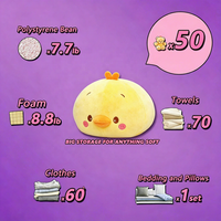 Housse de pouf lavable, grande, design canard de dessin animé, pour rangement créatif de jouets et animaux en peluche, idéale pour canapés paresseux