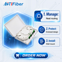 Kotak Terminal Serat Optik FTTH SC/APC Splitter Panel Soket Serat Optik Dalam Ruangan Jaringan