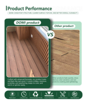 Dalles de terrasse en WPC à effet bois, système de revêtement de sol modulaire pour l'extérieur, adapté aux balcons, patios et jardins résidentiels