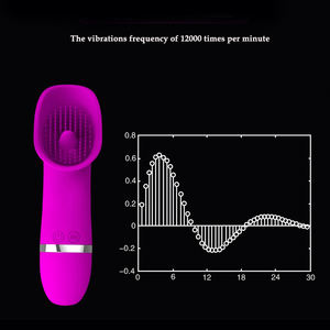 Электрическая игрушка-вибратор для увеличения груди - Product Image 6