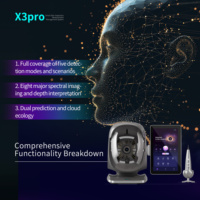 Analizador de Piel y Rostro Profesional de Escritorio con 8 Espectros de IA y WiFi para SPA y Salón de Belleza
