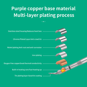 YUANPIN pointes de <span class=keywords><strong>fer</strong></span> <span class=keywords><strong>à</strong></span> <span class=keywords><strong>souder</strong></span> C210-006/028/031/027 noyau chauffant sans plomb Compatible <span class=keywords><strong>JBC</strong></span> Sugon Aifen Aixun poignée <span class=keywords><strong>fer</strong></span> <span class=keywords><strong>à</strong></span> <span class=keywords><strong>souder</strong></span> - Product Image 3