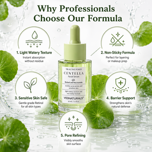 Siero Viso alla Centella Asiatica con Etichetta Privata, Siero Illuminante con Retinolo e Niacinamide, Lenisce e Ripara Pelli Irritate, Sensibili e Soggette ad <span class=keywords><strong>Acne</strong></span> - Product Image 4