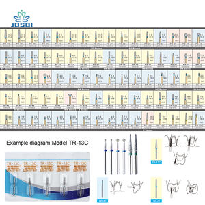 Chất lượng cao tốc độ cao Nha Khoa Kim Cương <span class=keywords><strong>burs</strong></span> Bộ dụng cụ cho tay khoan đánh bóng răng BUR công cụ kim cương Burr cho phòng khám Nha khoa - Product Image 6