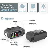 Pack d'alimentation d'urgence portable 6-en-1 : Nouvelle batterie de démarrage, lampe LED, compresseur d'air pour moto/voiture/camion