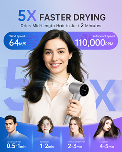 Sèche-<span class=keywords><strong>cheveux</strong></span> ionique intelligent professionnel affichage LED sèche-<span class=keywords><strong>cheveux</strong></span> thermique à faible bruit <span class=keywords><strong>pour</strong></span> <span class=keywords><strong>cheveux</strong></span> <span class=keywords><strong>bouclés</strong></span> hôtel ménage <span class=keywords><strong>diffuseur</strong></span> en plastique style - Product Image 2