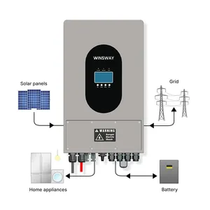 Prezzo all'ingrosso sistema di accumulo di energia solare Dual MPPTs 5000W 3.6kw 4.6kw batteria ibrida Inverter convertitori per la casa