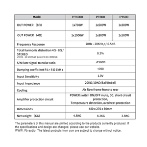 Gooermi PT1000 Module amplificateur DSP professionnel 2 canaux Haut-parleur actif Carte d'alimentation avec <span class=keywords><strong>Bluetooth</strong></span> - Product Image 5