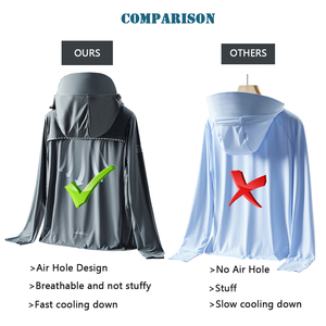 Compression UPF100 + protection solaire pêche à manches longues Logo personnalisé <span class=keywords><strong>Anti</strong></span> <span class=keywords><strong>UV</strong></span> <span class=keywords><strong>veste</strong></span> BJJ Rashguard hommes Rash Guard <span class=keywords><strong>veste</strong></span> d'extérieur - Product Image 3