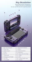 Console de jeu portable open-source 2026 Mini avec écran IPS 4 pouces, processeur Rockchip RK3326, batterie 4000 mAh et Wi-Fi