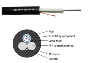 Cable de <span class=keywords><strong>fibra</strong></span> óptica anti-UV SM G652D ASU80 Mini <span class=keywords><strong>ADSS</strong></span> <span class=keywords><strong>12</strong></span> threads - Product Image 1