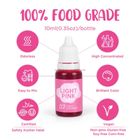 Vente en gros Lot de 10 couleurs de colorants alimentaires colorés vibrants Colorant comestible 10 ml Ensemble de colorants alimentaires liquides pour bricolage, fabrication artisanale