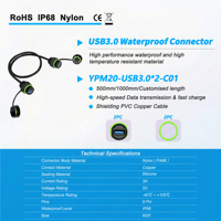 Kabel Ekstensi Ganda USB 3.0 Tahan Air IP68 Konektor Industri Panel Mount M20 dengan Tutup Anti Debu untuk Kamera Luar Ruangan Layar LED