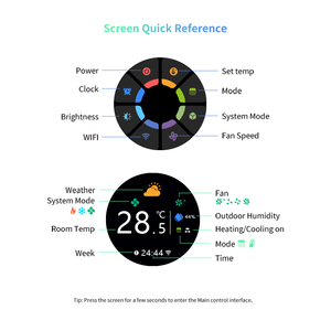 3 quạt điều khiển tốc độ lập trình modbus Wifi phòng thông minh quạt CuộN nhiệt - Product Image 2