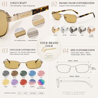 Lunettes de soleil polarisées Lmamba rétro rectangulaires en métal UV400 pour femmes et hommes, avec logo personnalisé, vente en gros